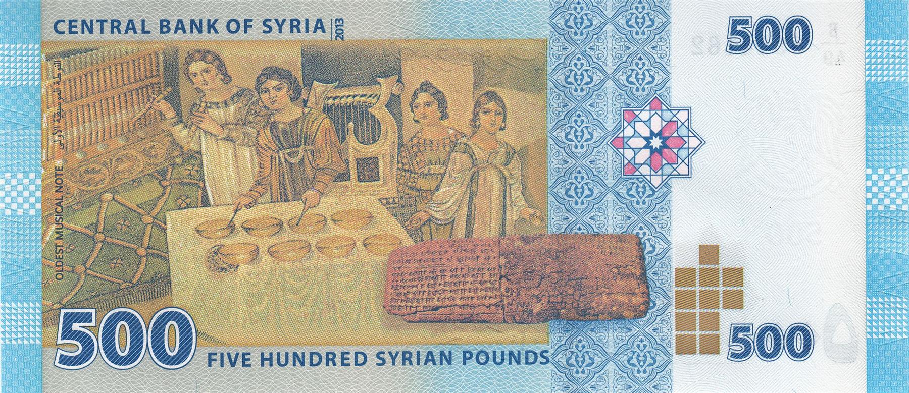 500 Pounds Banknote | Opera house | Artists and musicians | P115 | 2013